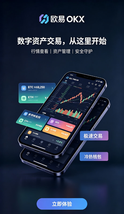 欧交易所app官方原理